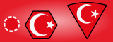 Turkey Units